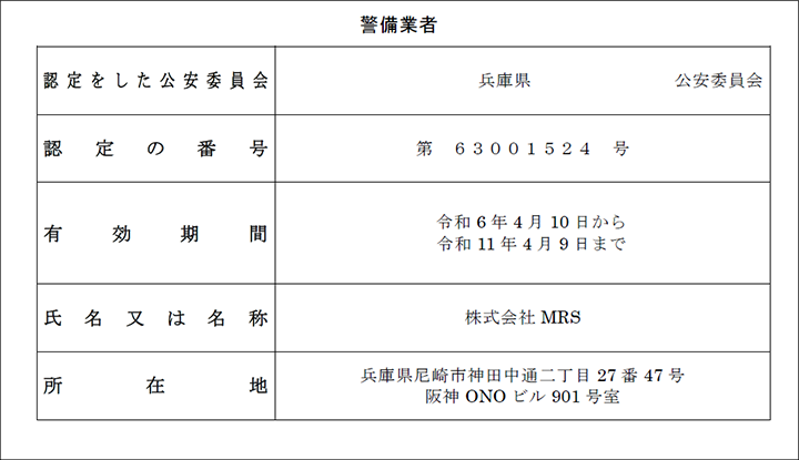 警備業法に定める標識